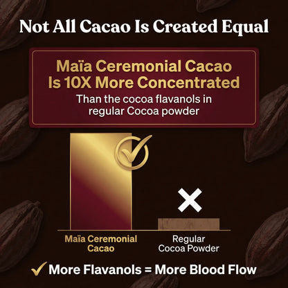 MAÏA Super Cacao